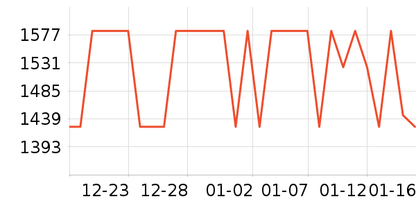 �������ܴ�����ʷ�۸�