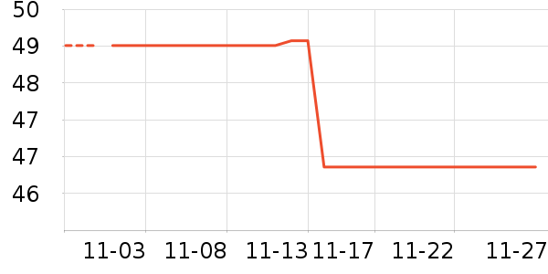 �ϼ�����ʷ�۸�