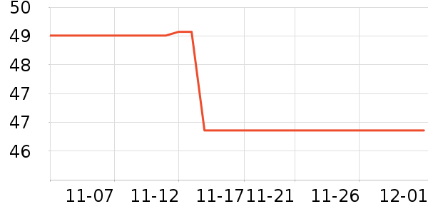 �ϼ�����ʷ�۸�