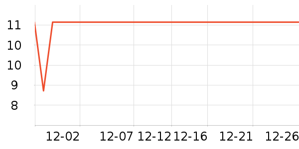 ���������ʷ�۸�