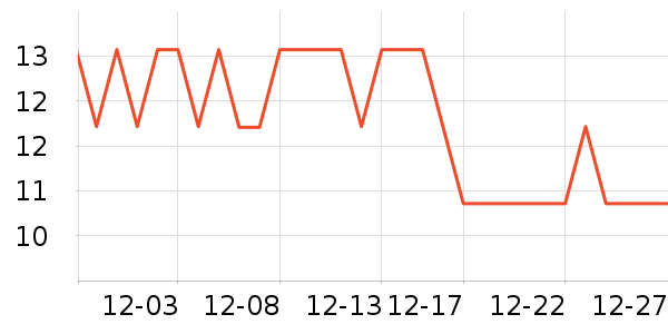 ���󷽱���ʳ��ʷ�۸�