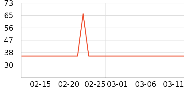 ׼���˶�Ь��ʷ�۸�