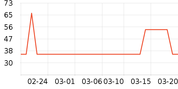 ׼���˶�Ь��ʷ�۸�