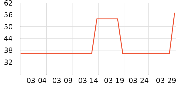 ׼���˶�Ь��ʷ�۸�