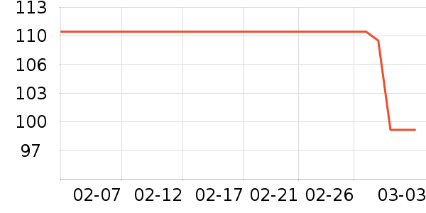 lena��/ֱ������ʷ�۸�