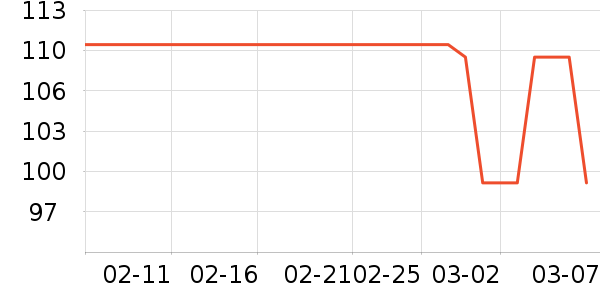 lena��/ֱ������ʷ�۸�