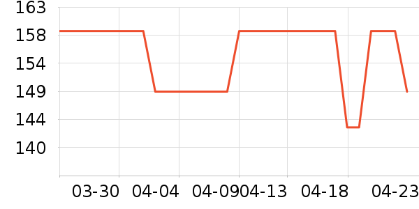 �װ�����װ/�����װ/��̨��װ��ʷ�۸�