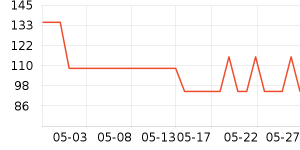 bambulab��ӡ�������ʷ�۸�