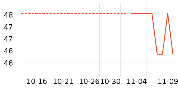 ��Ħ��/��Ħ����ʷ�۸�