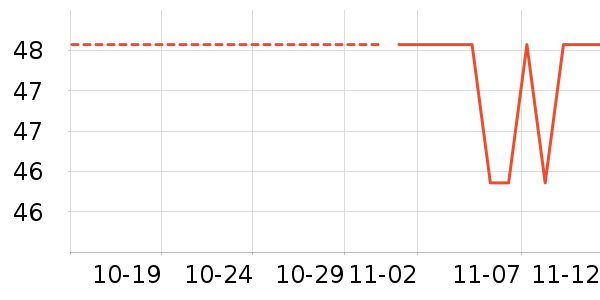 ��Ħ��/��Ħ����ʷ�۸�