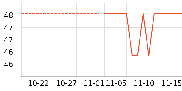 ��Ħ��/��Ħ����ʷ�۸�