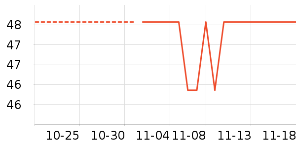 ��Ħ��/��Ħ����ʷ�۸�