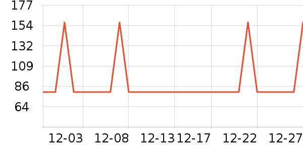 �Ź�������ʷ�۸�