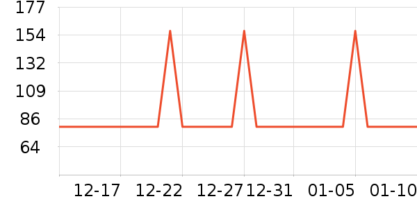 �Ź�������ʷ�۸�