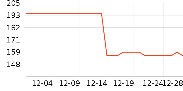 ũ��ɽȪ������ʷ�۸�