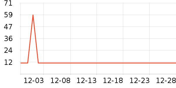 ��˼�ѳ���������ʷ�۸�