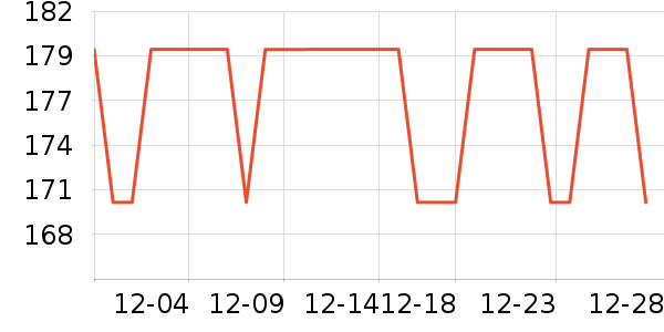 ����������ͯ���޷���ʷ�۸�