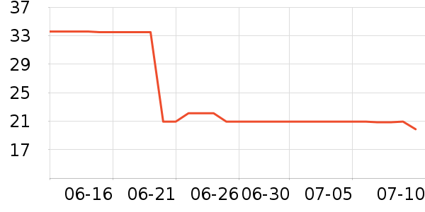 ŷʫ��ˬ��ˮ��ʷ�۸�