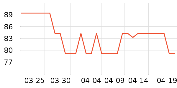 �۱���ʷ�۸�