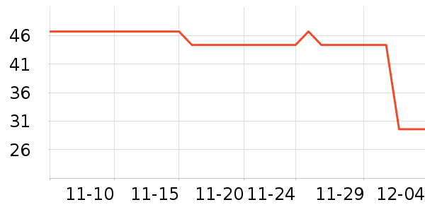 �˶�ˬ˯��/�Ҿӷ���װ��ʷ�۸�