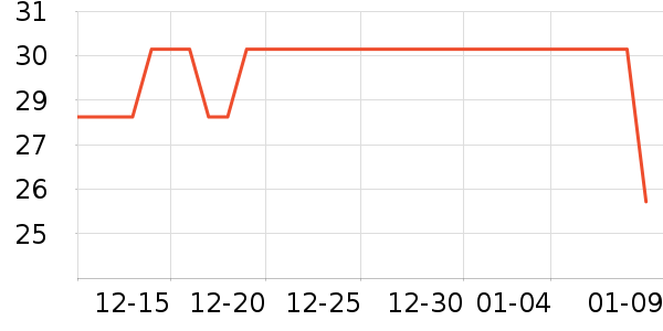 �˶�ˬ��׿�/�������ʷ�۸�