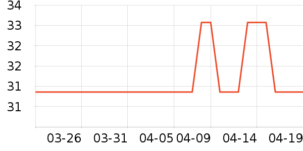 �˶�ˬ��׿�/�������ʷ�۸�