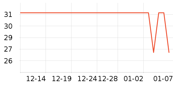 �˶�ˬ������ʷ�۸�