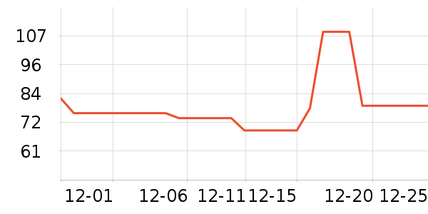 ���건����Ĥ������ʷ�۸�