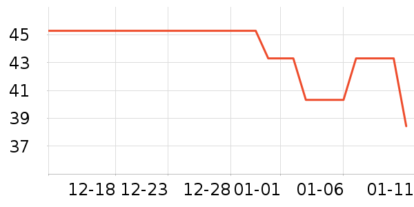 �����³�ŮʽT����ʷ�۸�