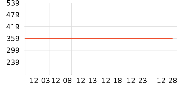 �����Ůʽë�ش�����ʷ�۸�