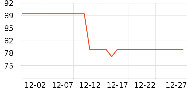 ����Ůʽë����ʷ�۸�