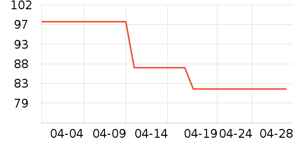 ����������Ůװ��ʷ�۸�