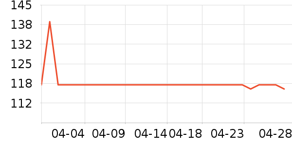 ���߾�/ֱ������ʷ�۸�