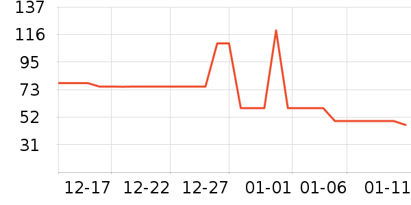 ��̩���±���ʷ�۸�