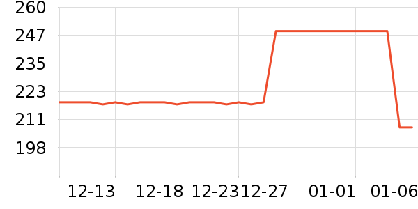 ����ģ����ʷ�۸�