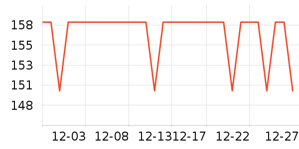 ��˹�ﴹ����Ʒ��ʷ�۸�