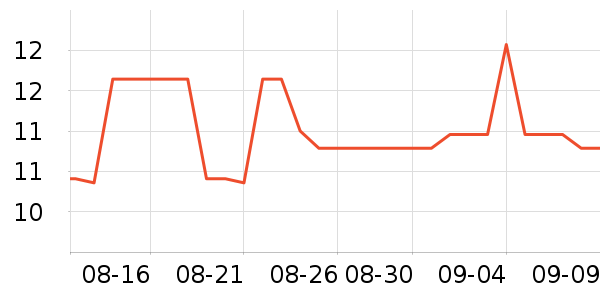 �ƺ�/�Ʊ�/�ƾ���ʷ�۸�