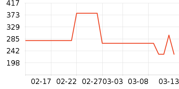 �е�����ʵ����/ѧϰ����ʷ�۸�