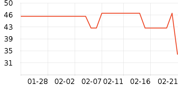 ��ά�Ž�������ʷ�۸�