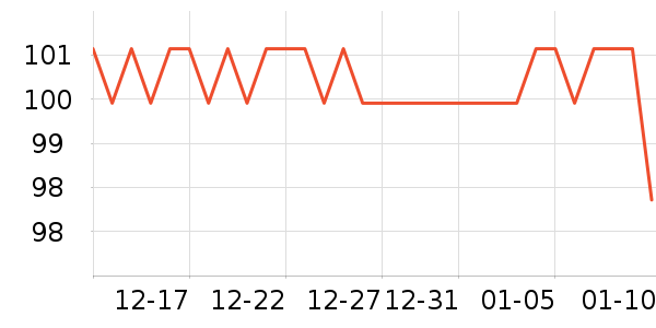 ϣ��è��ʳ��ʷ�۸�