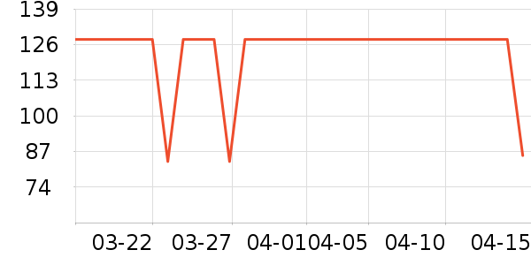 �������廤����ʷ�۸�