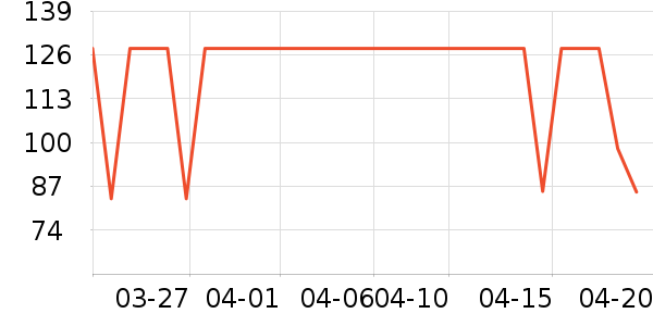 �������廤����ʷ�۸�