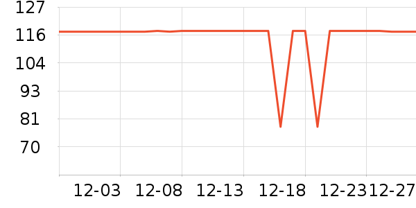 �����и�װ��ʷ�۸�