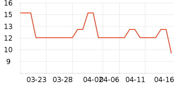 ���𲩻��ϱ��ɻ���ʷ�۸�