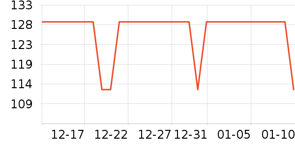 ���Ƕ����˶��п�/������ʷ�۸�