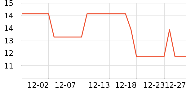 ����˼����/������ʷ�۸�