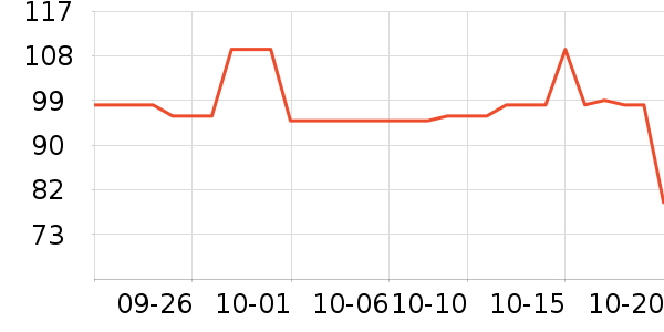 ��˹�����ӡ����ʷ�۸�