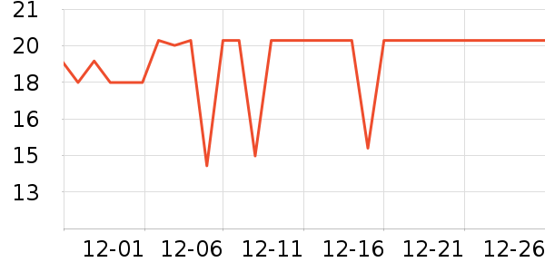 �ٲ�ζ���/������ʷ�۸�