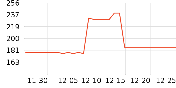 BTNature������ʳ��ʷ�۸�