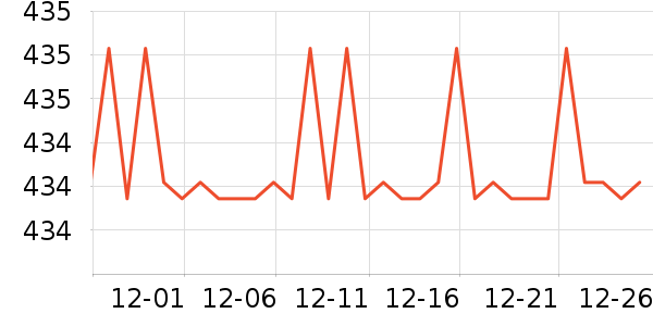 �����Ʊڻ���ʷ�۸�